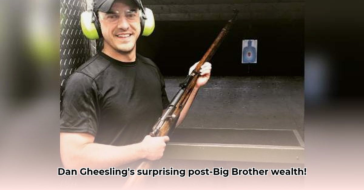 dan-gheesling-net-worth